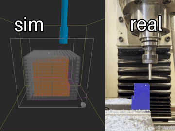 RL for CNC programming